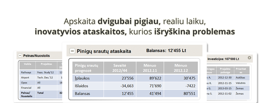 BeeDo apskaitos paslaugos, buhalterinė apskaita